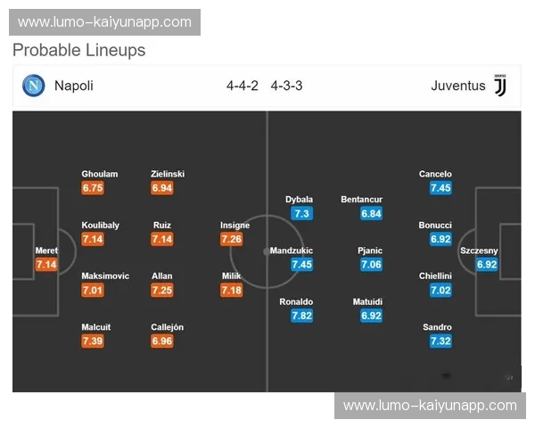 意甲2019赛程:那些你不能错过的对决与观赛秘籍 意甲2019赛程:那些你不能错过的对决与观赛秘籍